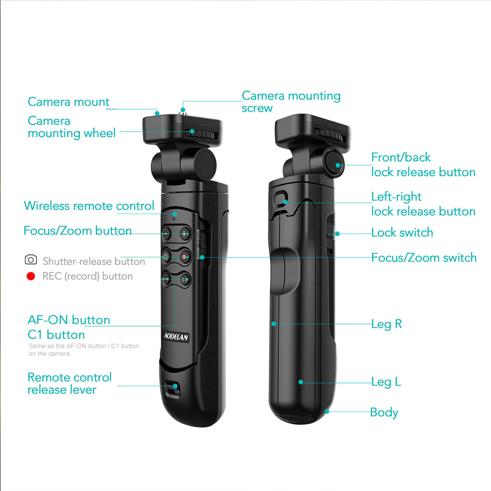 Wireless Remote Control Grip T - огляд і ціна Sony Camera A7 Iv