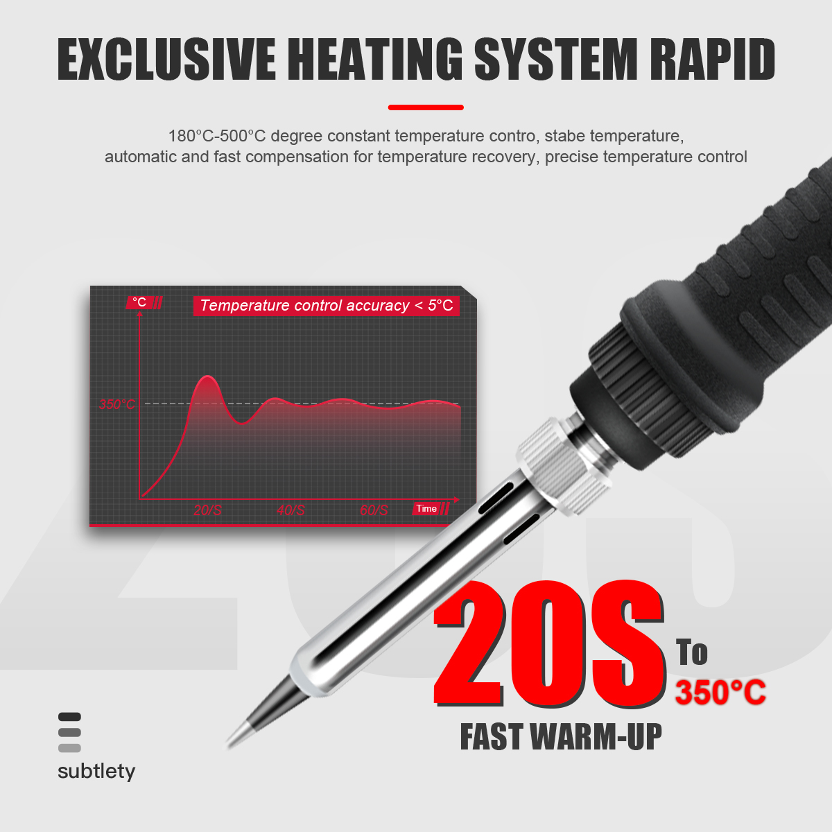 JCD 80W Electric Soldering Iro - огляд і ціна Electronics Repair Kit With Soldering Iron