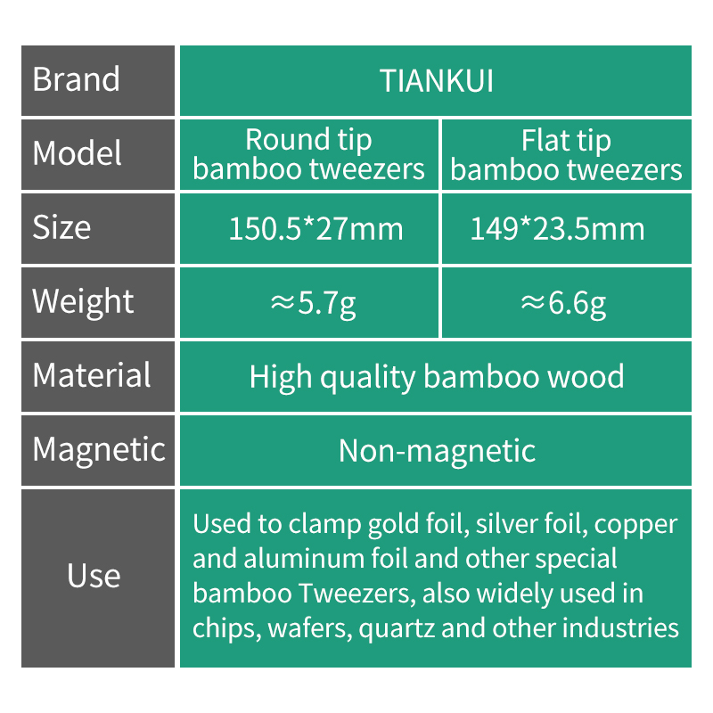 LUXIANZI Anti-static Bamboo Tw - огляд і ціна Elektronik Repair